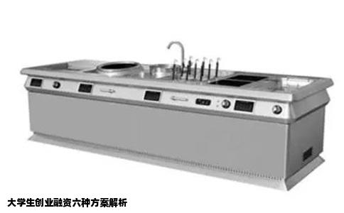 大学生创业融资六种方案解析