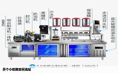 开个小吃摊如何选址