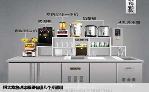 把大象放进冰箱里有哪几个步骤啊