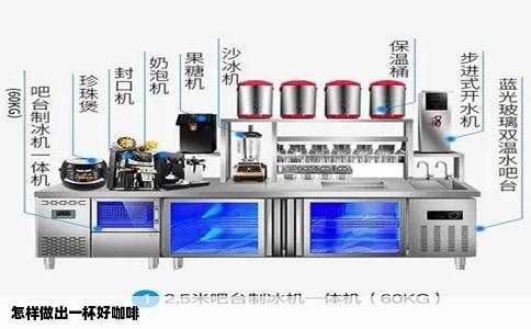 怎样做出一杯好咖啡